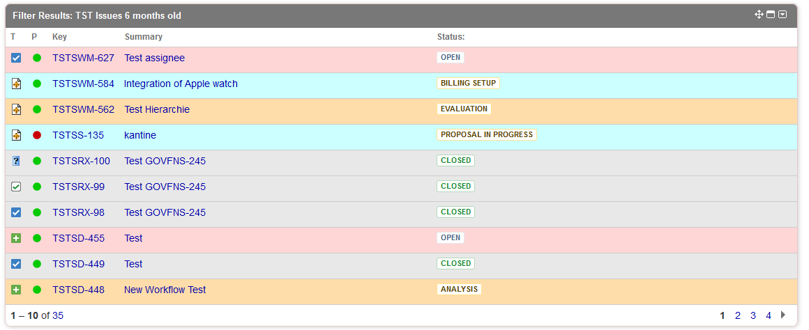 Jira gadget